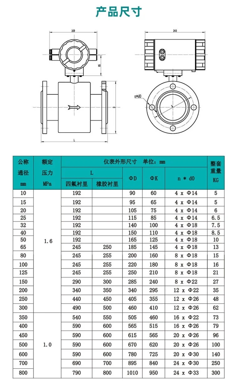 产品尺寸示意图.webp